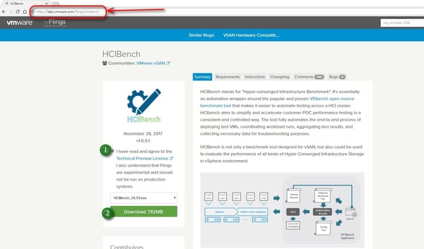 Why and How to Deploy vSAN HCI Bench for vSAN?